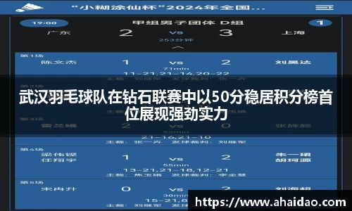 武汉羽毛球队在钻石联赛中以50分稳居积分榜首位展现强劲实力