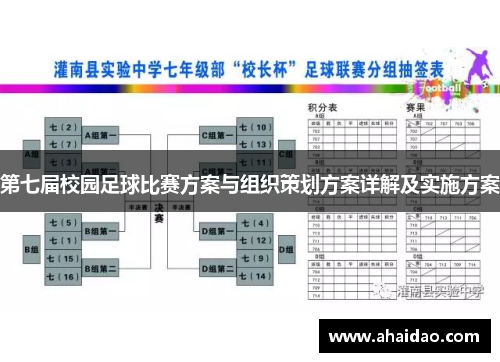 第七届校园足球比赛方案与组织策划方案详解及实施方案