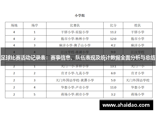 足球比赛活动记录表：赛事信息、队伍表现及统计数据全面分析与总结