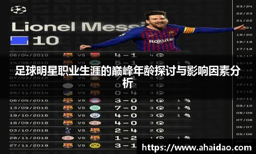 足球明星职业生涯的巅峰年龄探讨与影响因素分析
